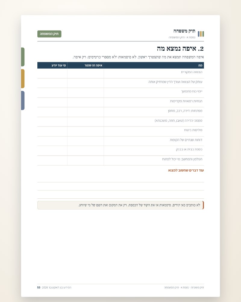 תיק משפחה · 3
